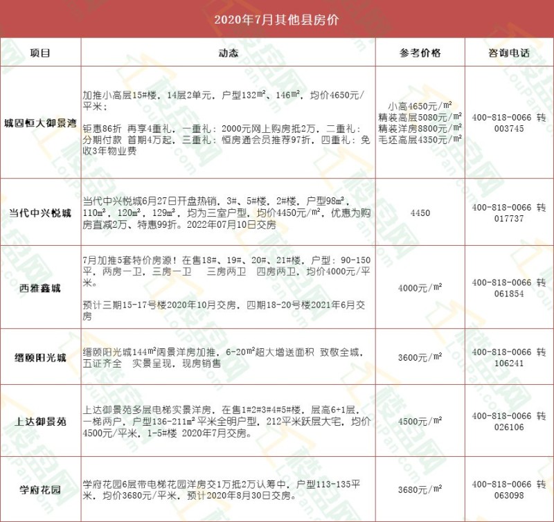 蛛丝马迹 第6页