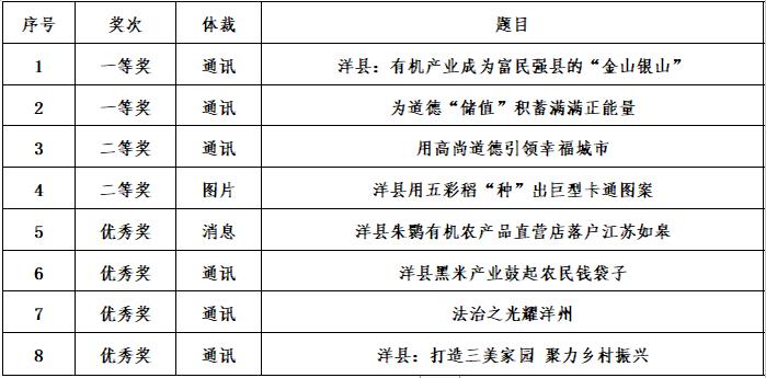 鸡犬升天 第6页