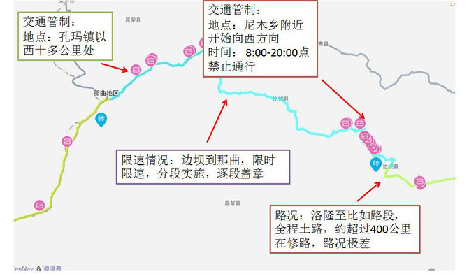 国道318线最新路况,国道318线最新路况报告