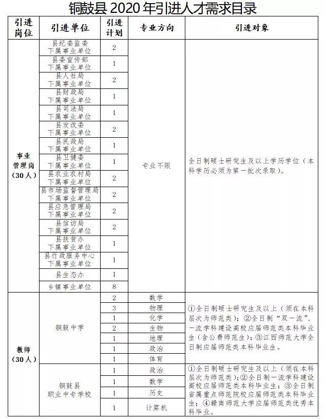 怒目而视 第8页