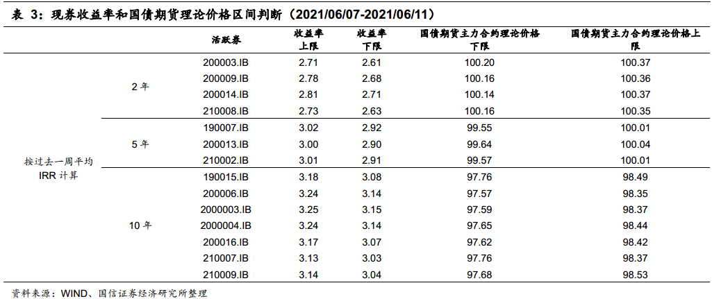 退休工资调整方案2022最新,退休工资调整方案2022最新，改革与完善退休收入体系