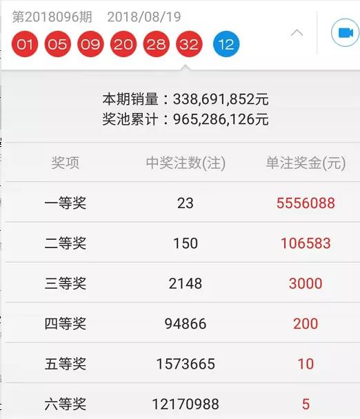 7777788888王中王开奖十记录网一,探索王中王开奖十记录网一，一场数字盛宴的奥秘之旅