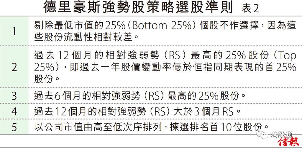 人流如潮 第5页