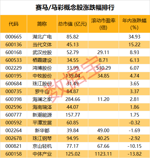 资讯 第283页