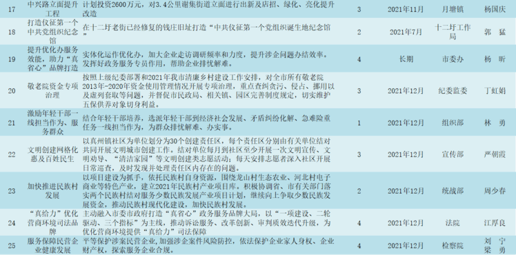 新澳门精准资料大全管家资料,关于新澳门精准资料大全管家资料的探讨与警示