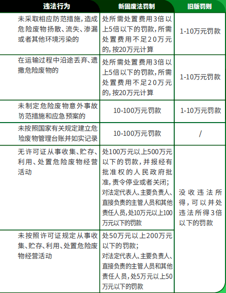 新澳门49码中奖规则,新澳门49码中奖规则解析及相关法律警示