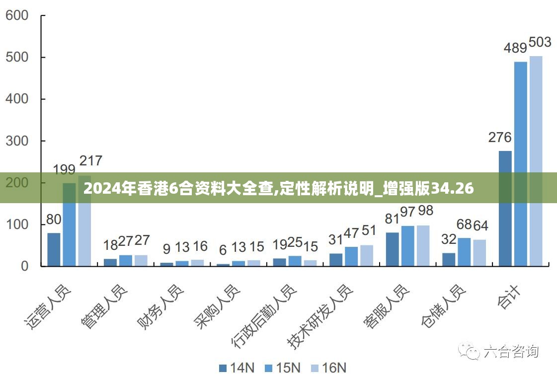 2024新澳精准资料免费,探索未来之门，2024新澳精准资料免费共享