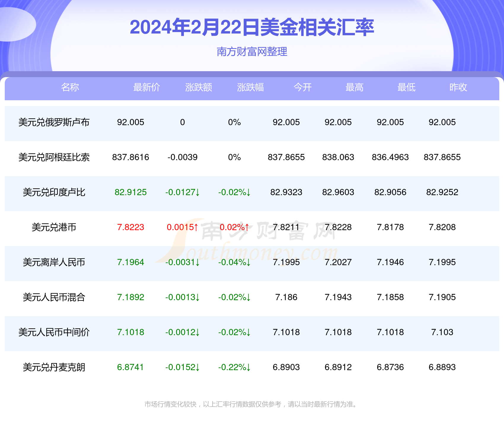 新澳今天最新资料2024,新澳最新资料2024概览