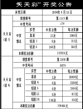 万马齐喑 第7页