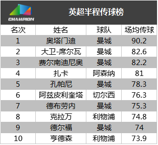 售前咨询 第267页