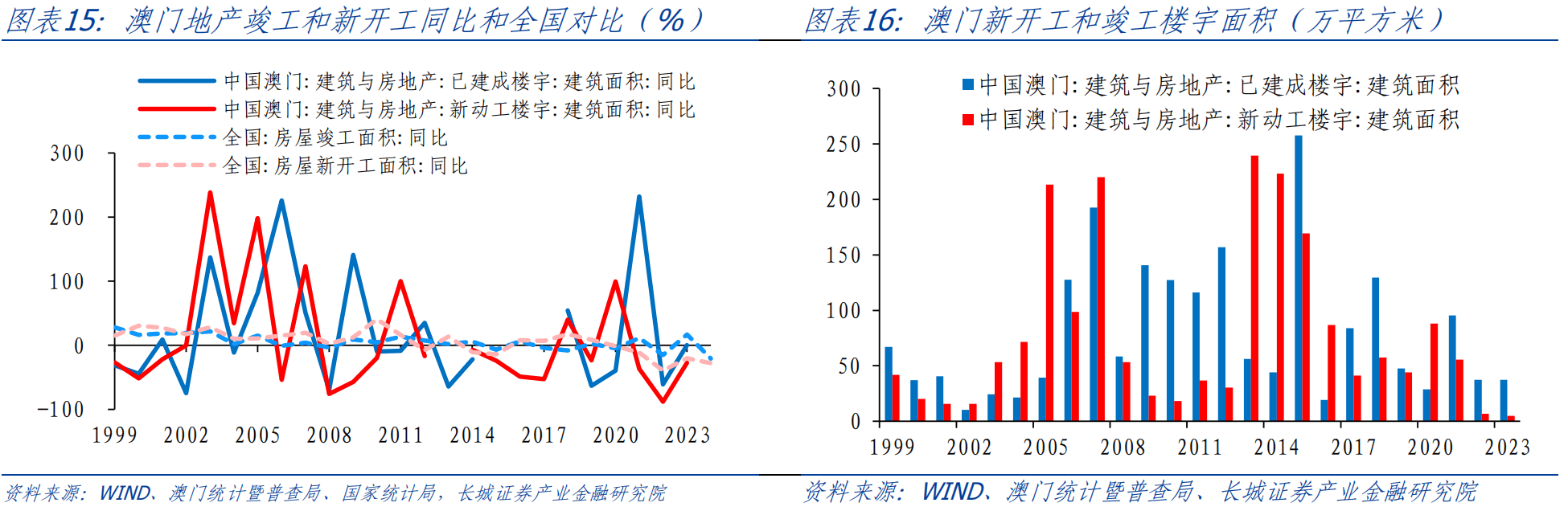 澳门内部资料精准公开,澳门内部资料精准公开，探究与挑战