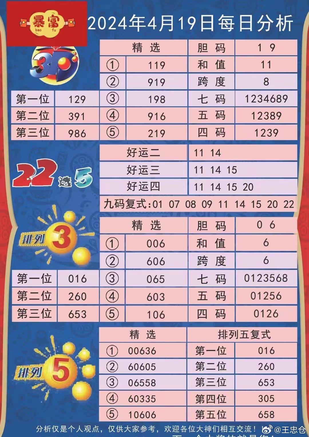 二四六天好彩944cc246天好资料,二四六天好彩944cc246天好资料，揭秘幸运数字的奥秘与人生智慧