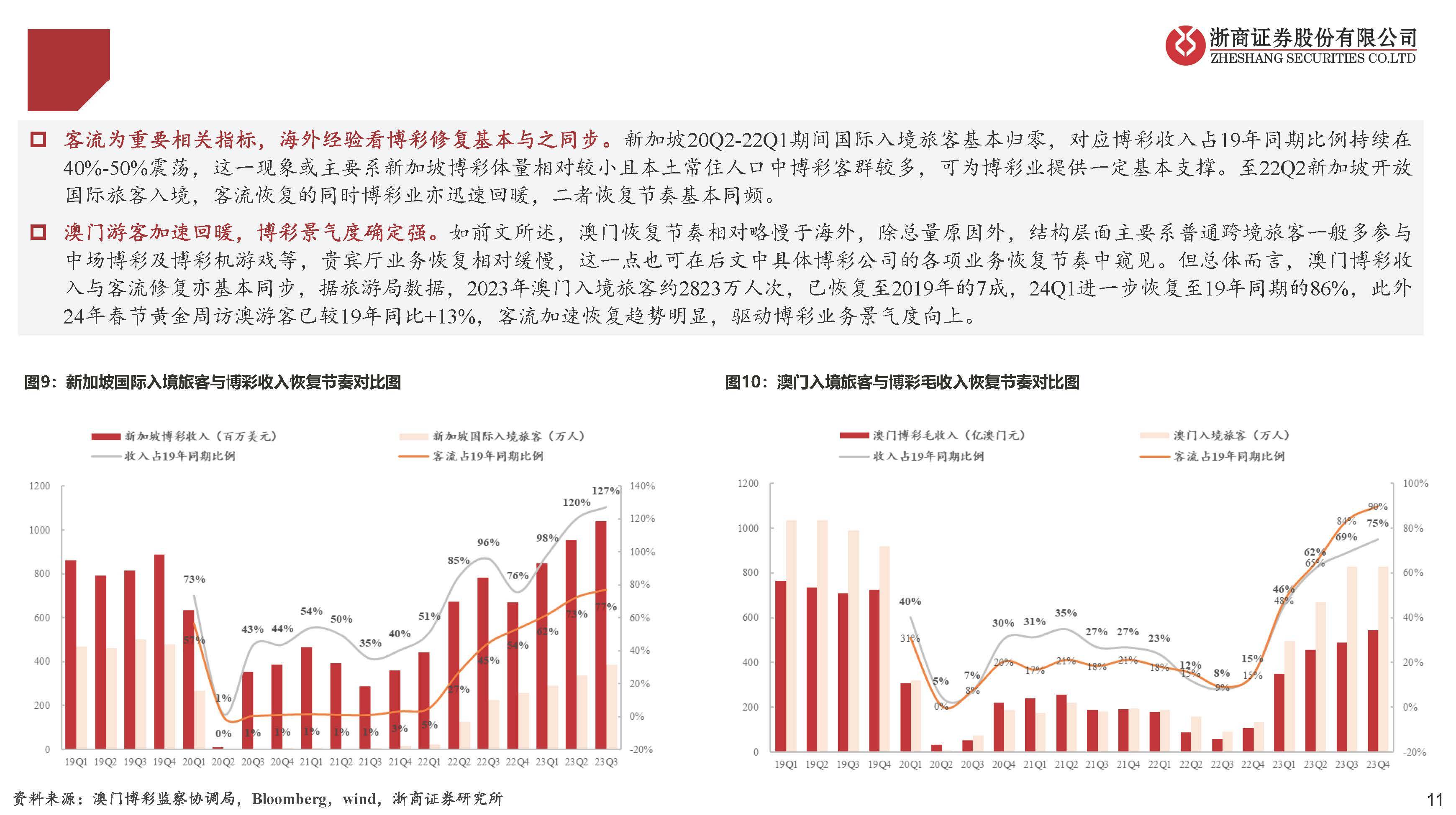 新澳门最新开奖记录查询第28期,警惕新澳门最新开奖记录查询背后的风险与挑战——第28期观察报告