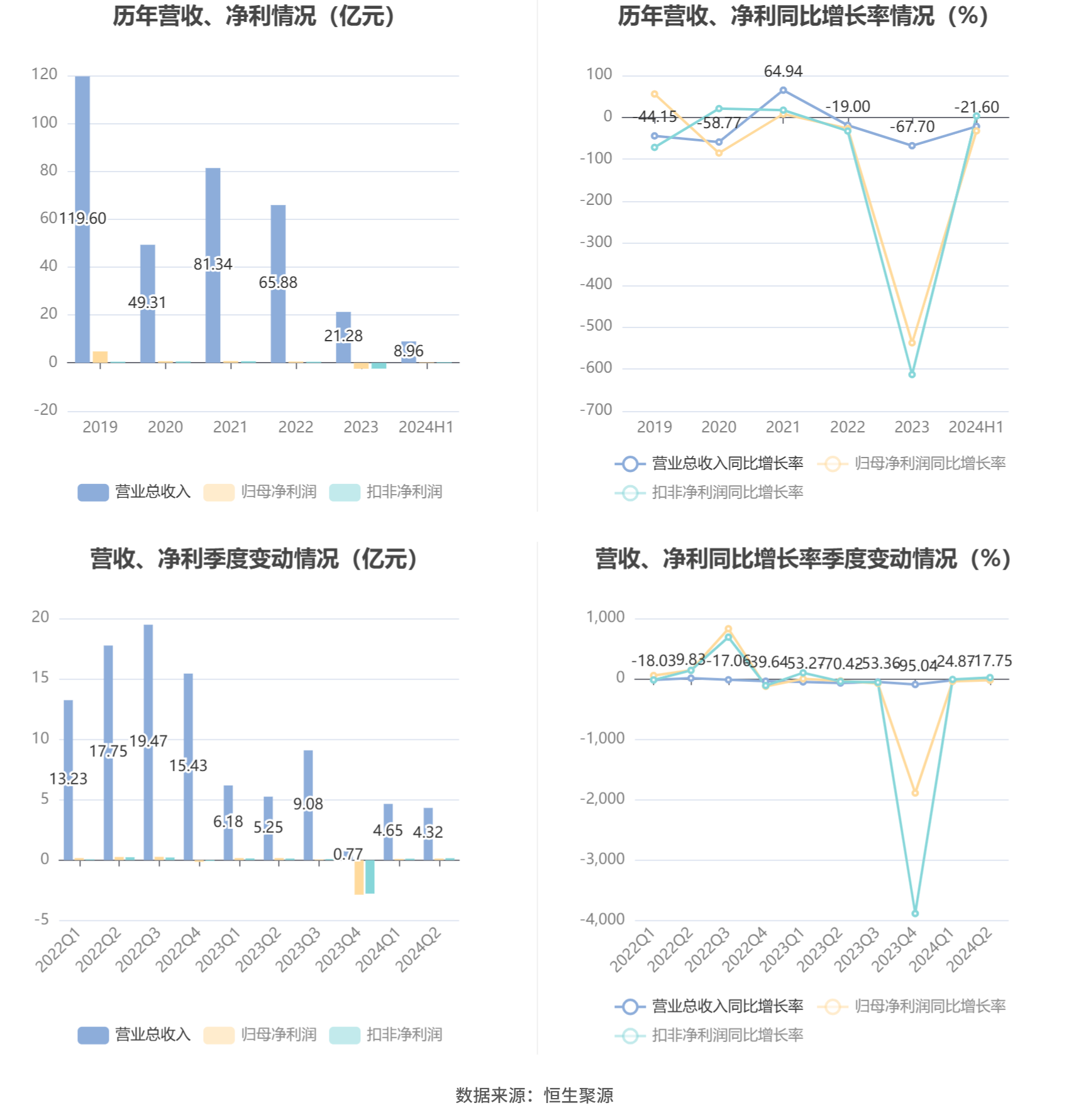 澳门六和彩资料查询2024年免费查询01-32期,澳门六和彩资料查询与免费查询的警示，警惕犯罪风险