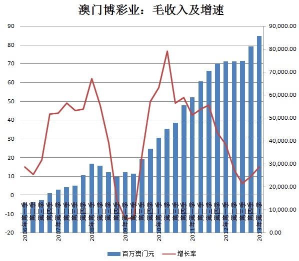 2024年澳门天天开好彩,澳门天天开好彩背后的双刃剑效应与犯罪问题探讨