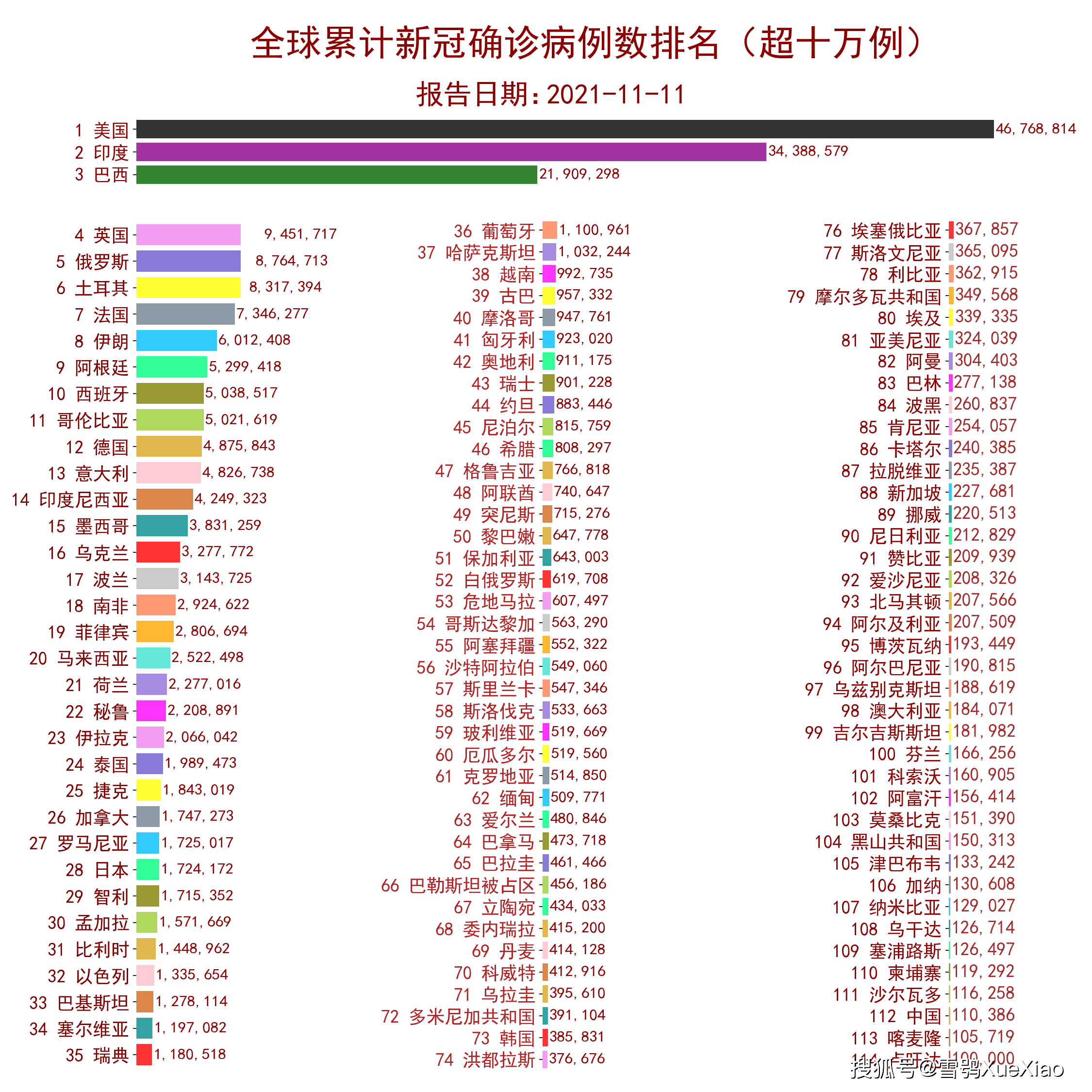 2024年新澳历史开奖记录,揭秘2024年新澳历史开奖记录，数据与趋势分析