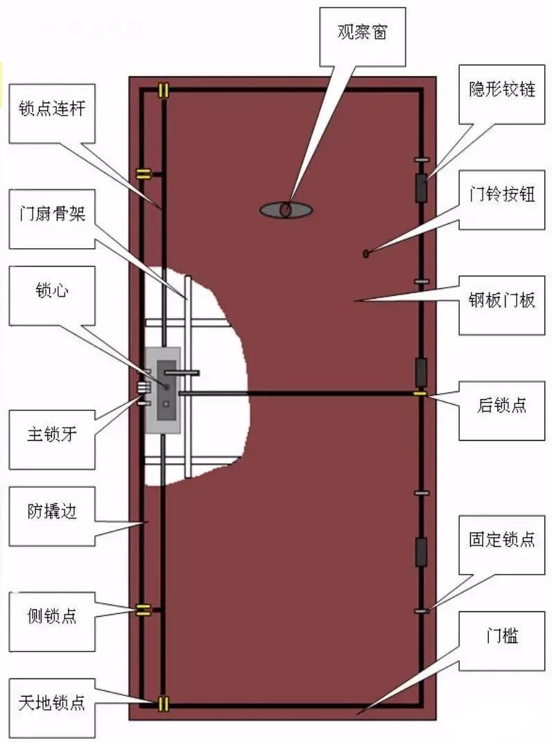 新门内部资料精准大全,新门内部资料精准大全，探索未知领域的关键指南