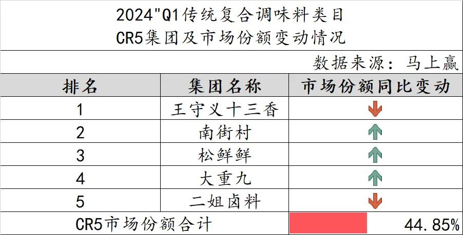 澳门资料大全正版资料2024年免费脑筋急转弯,澳门资料大全与正版资料的探索，警惕犯罪风险与免费脑筋急转弯的挑战