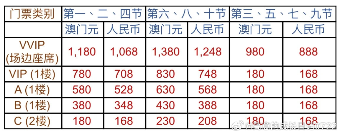 新澳门最新最快资料,新澳门最新最快资料与违法犯罪问题