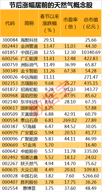 2024新奥资料免费精准175,揭秘2024新奥资料免费精准获取之道（关键词，新奥资料、免费、精准、获取）