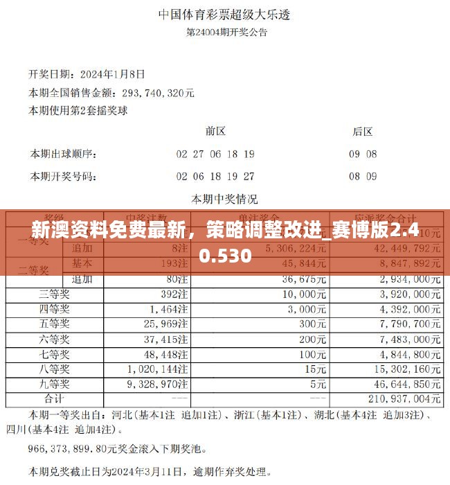 新澳正版资料免费提供,探索新澳正版资料的世界，免费提供的价值