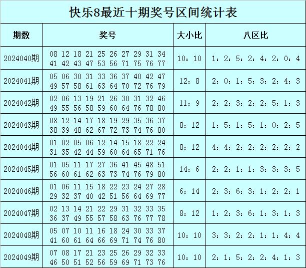 狐假虎威_1 第3页