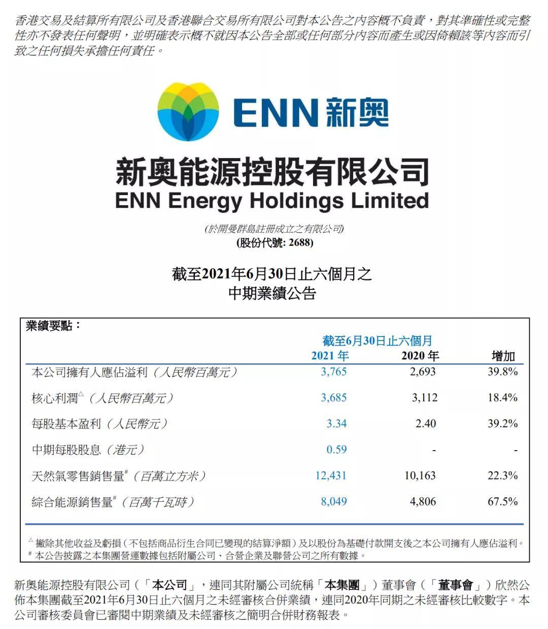 2024新奥今晚开什么资料,揭秘新奥集团，2024新奥今晚开什么资料？