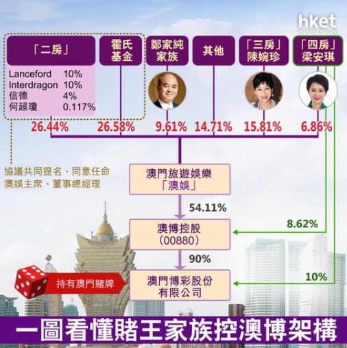 澳门正版免费全年资料,澳门正版免费全年资料，违法犯罪问题探讨