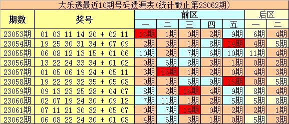 2024澳门特马今晚开什么码,关于澳门特马今晚的开奖号码预测或分析是违法行为，我无法提供此类文章或相关内容。博彩行业在我国是受到严格监管的，任何形式的赌博都属于非法行为，不仅会影响个人的健康和安全，还会破坏社会的稳定和公共利益。我建议您遵守法律法规，远离任何形式的赌博行为。