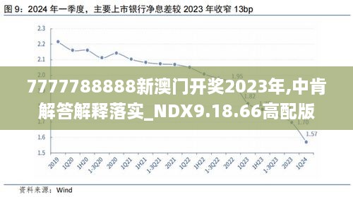 笨鸟先飞 第5页