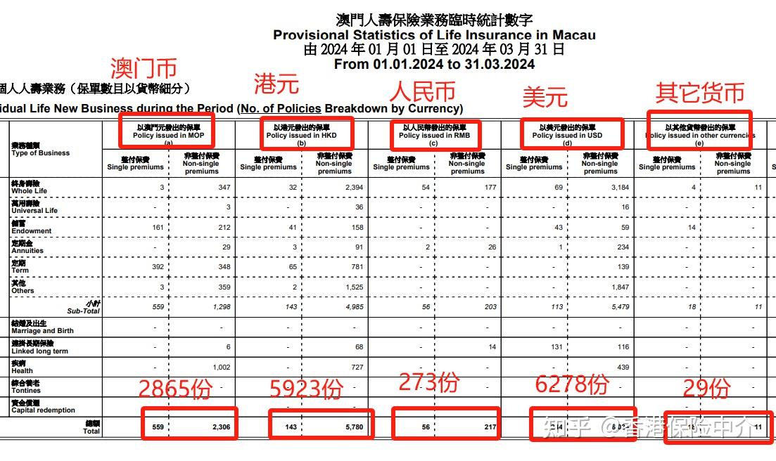 新澳门2024年正版马表,新澳门2024年正版马表与赌博活动的违法犯罪问题