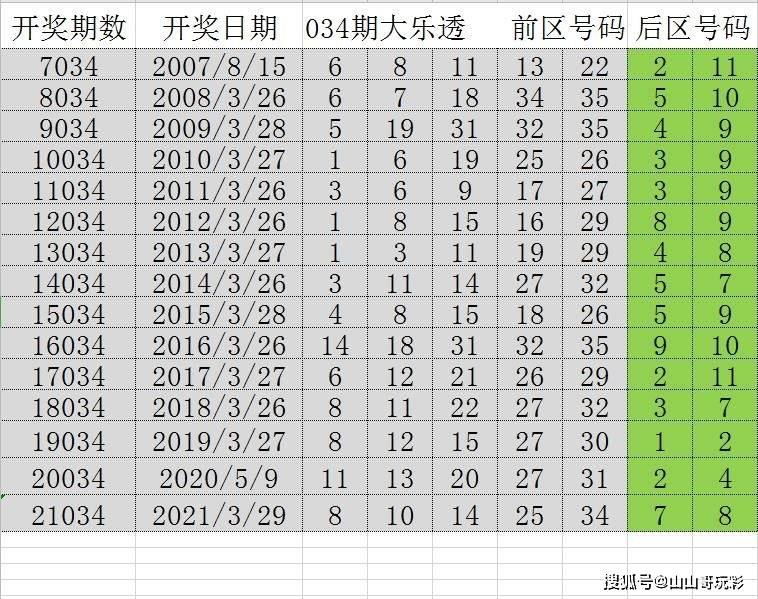 引狼入室 第4页