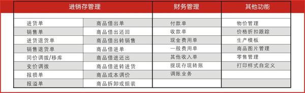 管家婆精准一肖一码,管家婆精准一肖一码——揭示背后的违法犯罪问题