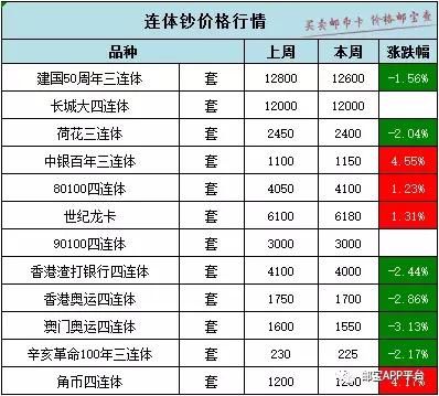 澳门一码一码100准确AO7版,澳门一码一码100准确AO7版，揭示背后的犯罪问题