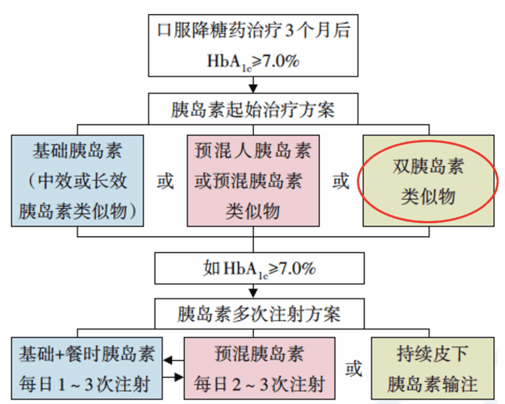 望子成龙_1 第4页