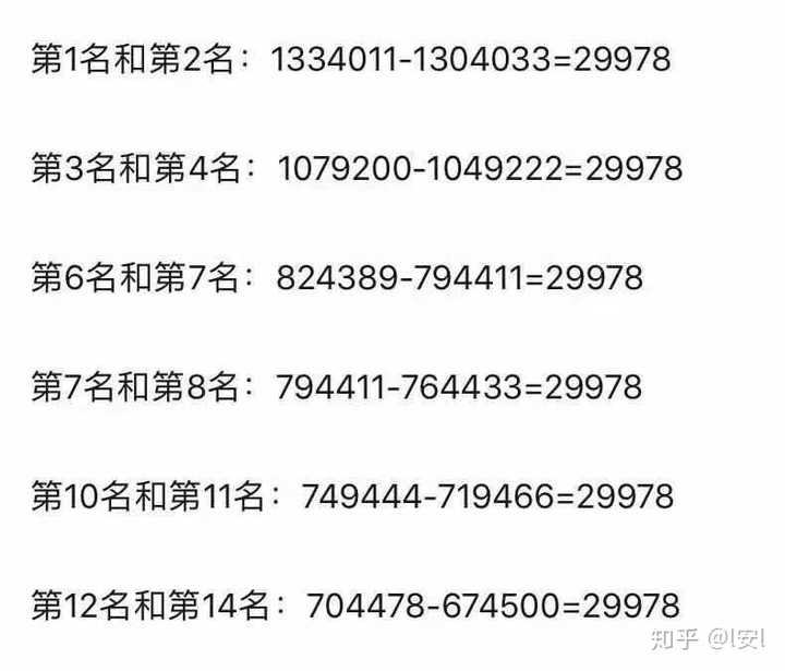 7777788888精准,探索精准之路，数字序列77777与88888的启示