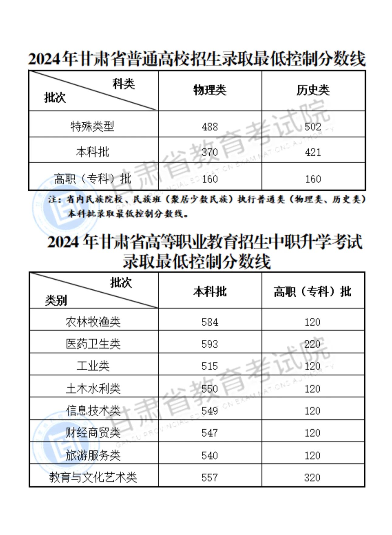 一马当先 第5页