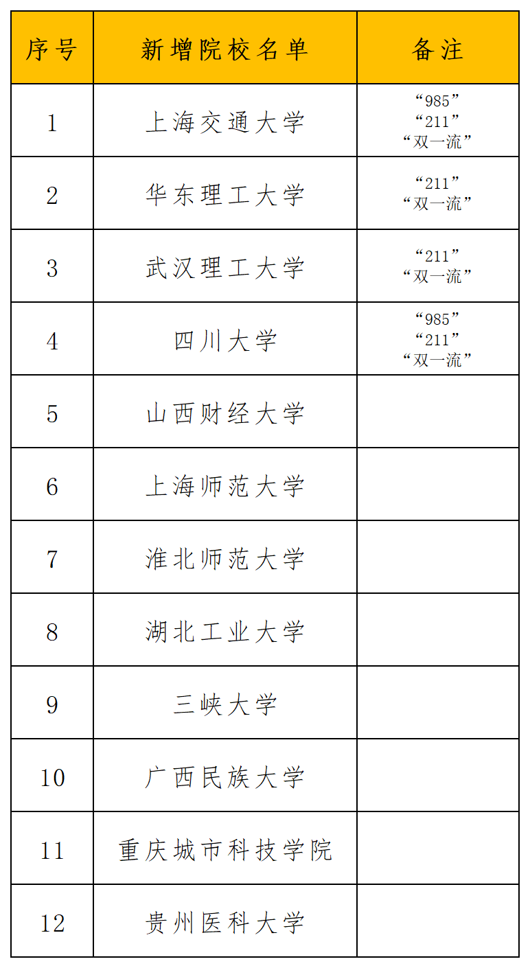 新澳门2024年正版马表,关于新澳门2024年正版马表的探讨与警示——警惕违法犯罪问题