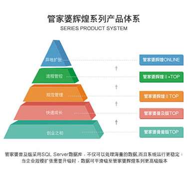 澳门管家婆100%精准,澳门管家婆——揭秘精准之道