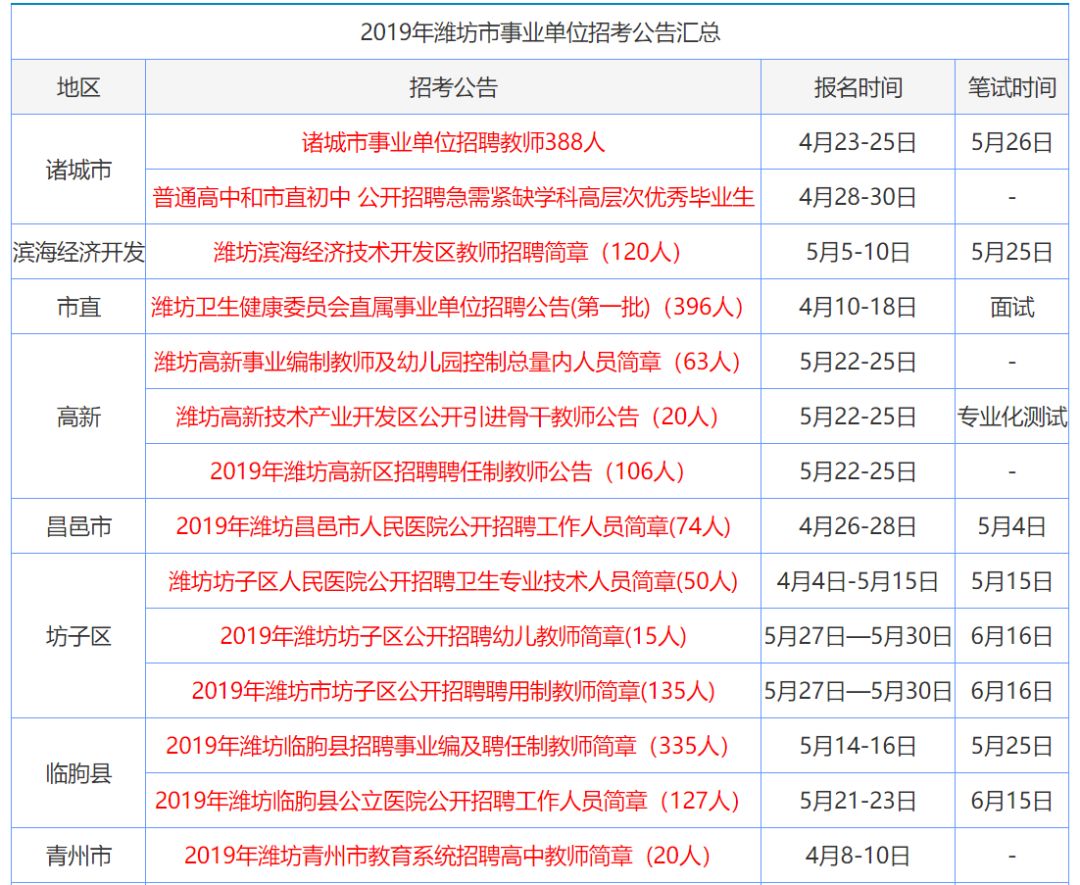 洪水猛兽 第5页