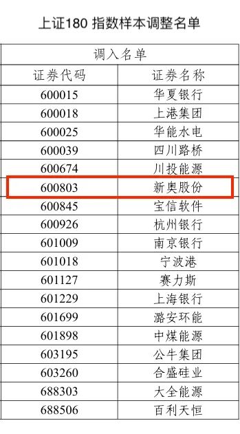 2024新奥历史开奖记录56期,揭秘新奥历史开奖记录第56期，探寻背后的故事与启示