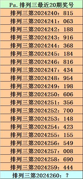 2024新澳今晚开奖号码139,探索未来幸运之门，关于新澳彩票开奖号码的预测与期待