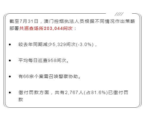 澳门精准一肖一码100%,澳门精准一肖一码100%，揭示犯罪行为的真相与警示