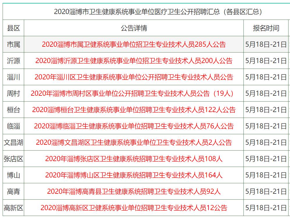 声名狼藉 第4页