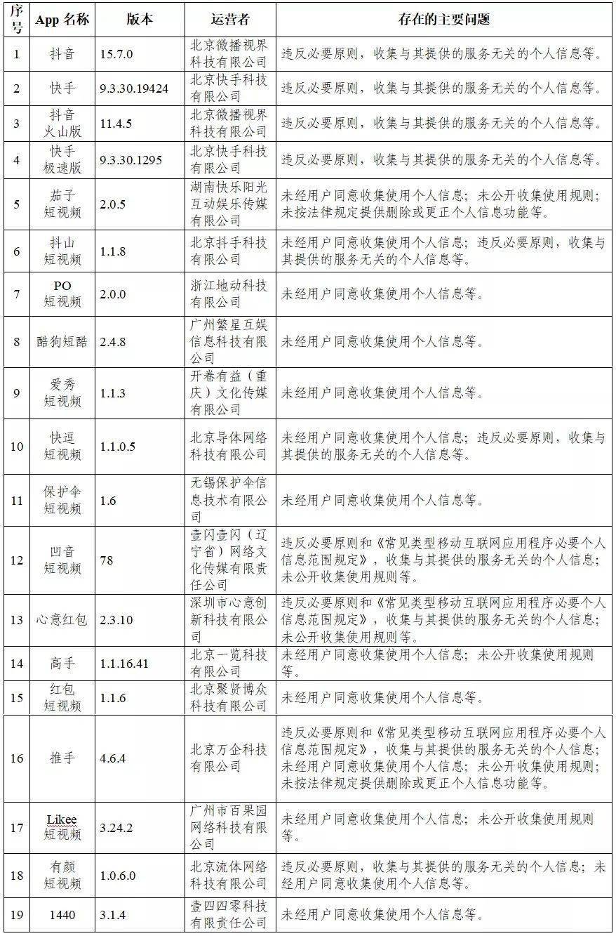 青山绿水 第4页