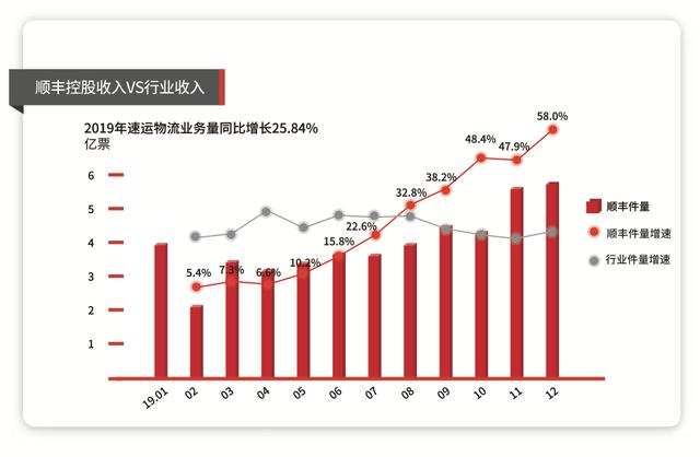 新澳门彩出号综合走势图看331斯,新澳门彩出号综合走势图与违法犯罪问题探究