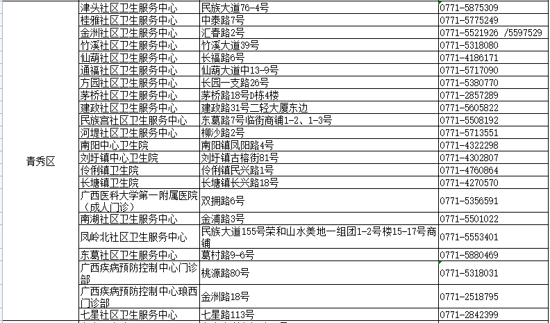 马到成功 第4页