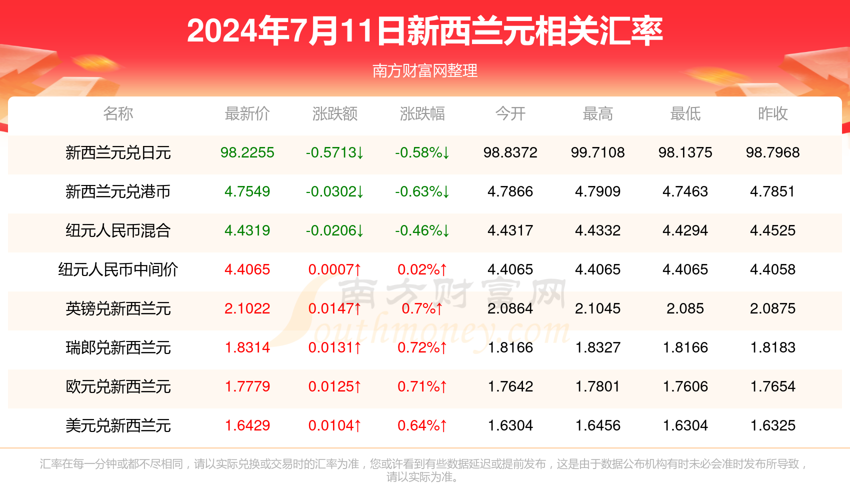 2024新澳资料免费大全,2024新澳资料免费大全——一站式获取最新资源与信息