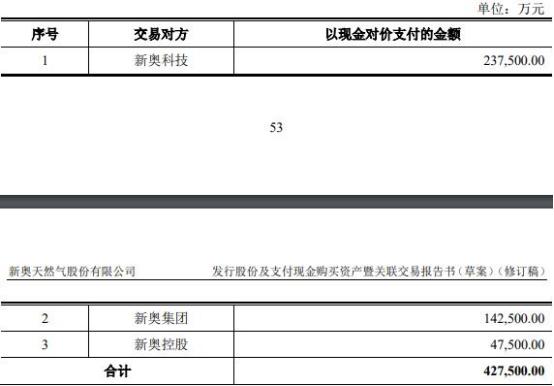 2024新奥资料免费精准109,探索未来，揭秘新奥资料免费精准获取之道（附详细指南）