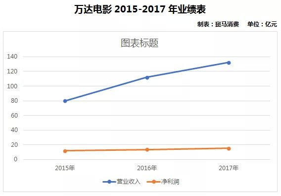 澳门今晚开特马+开奖结果走势图,澳门今晚开特马，警惕背后的风险与挑战